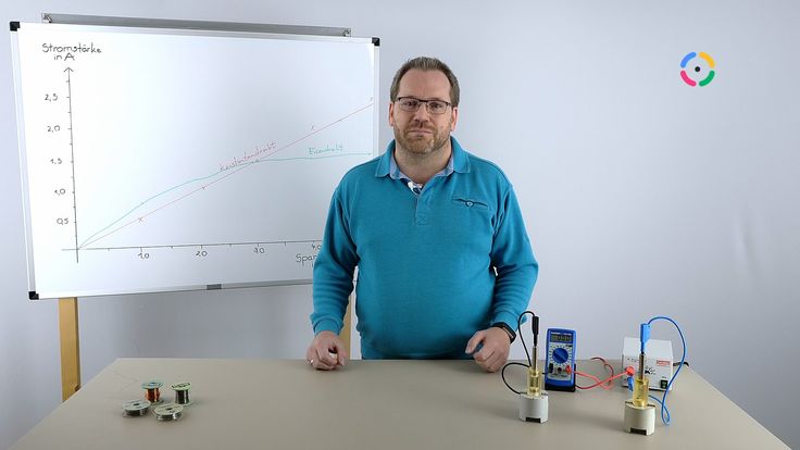 Vorschau zur Stunde "Der elektrische Widerstand"