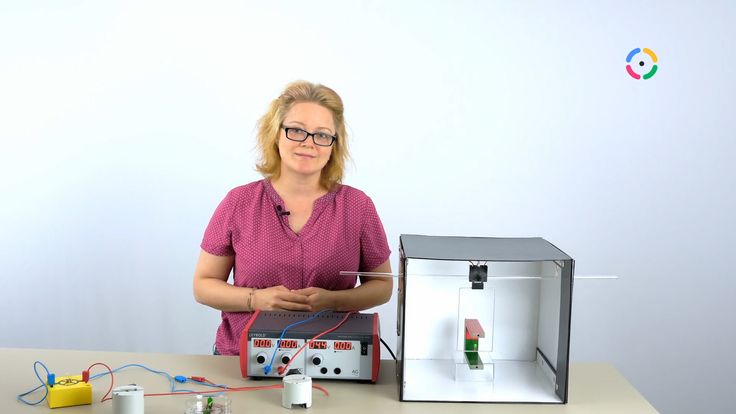 Vorschau zur Stunde "Elektromagnetismus, Induktion und Generator"