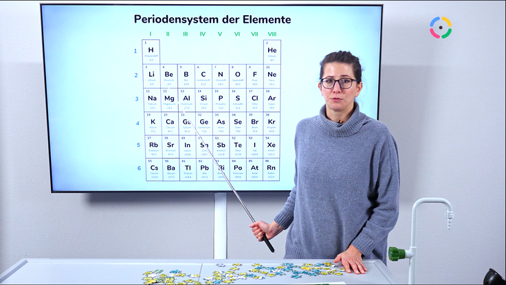 Vorschau zur Stunde "Elemente ordnen – Das Periodensystem"